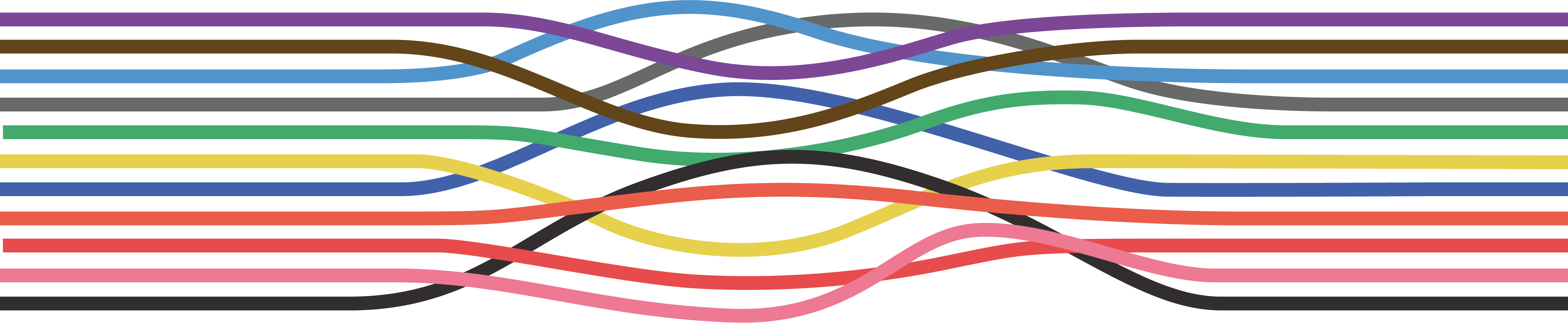 intersecting coloured lines, reminiscent of tube lines